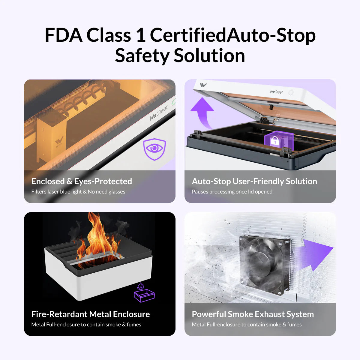 refurbished wecreat vision fda class 1