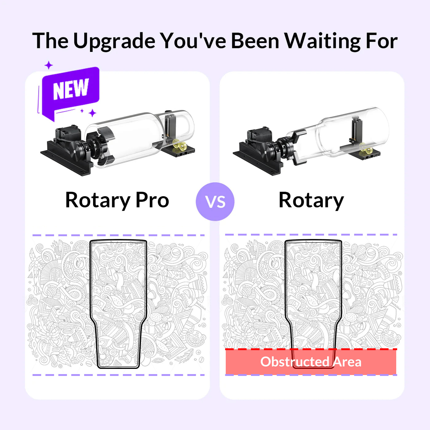 WeCreat Rotary Pro