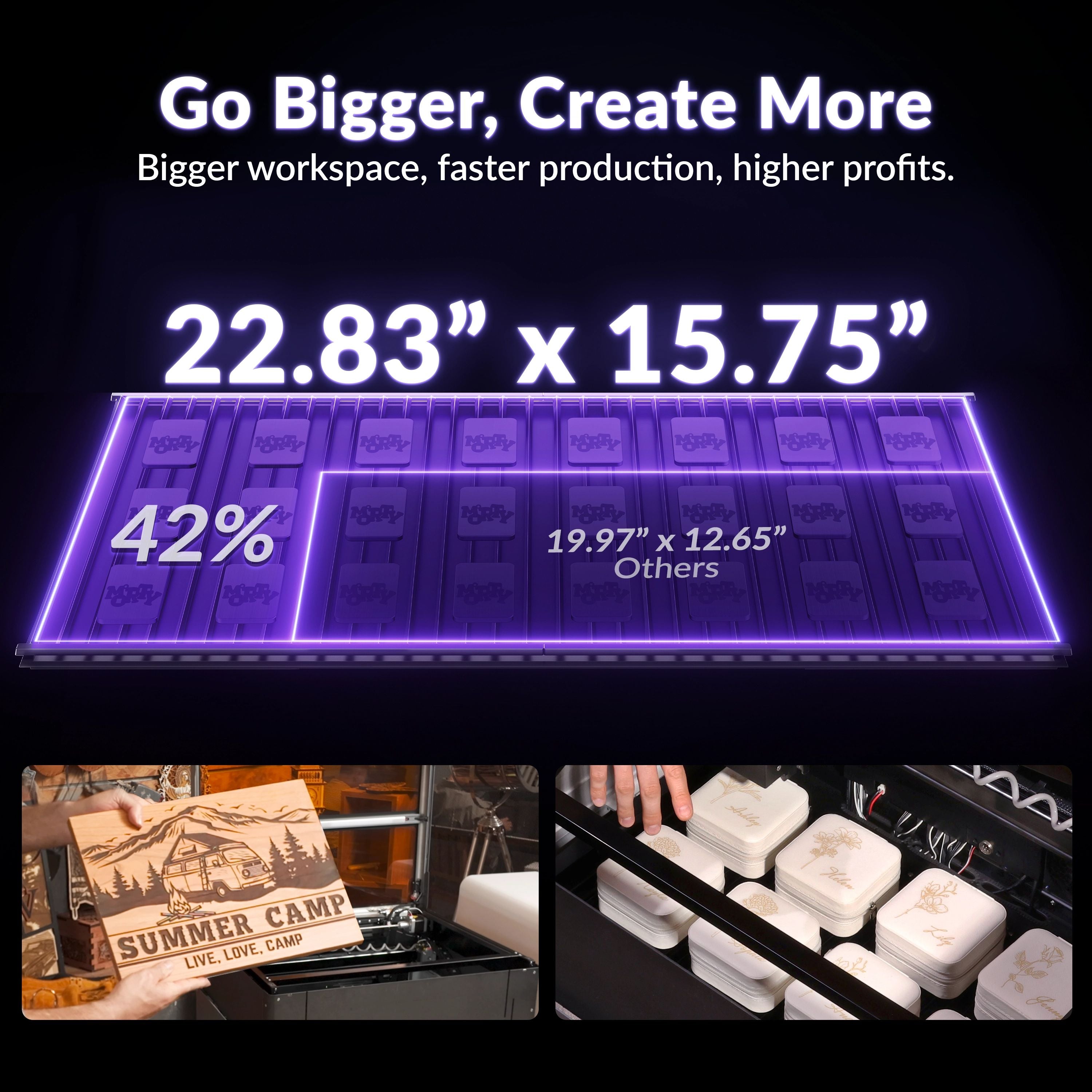 WeCreat Vision Pro + Lumos Productivity & Profit Duo