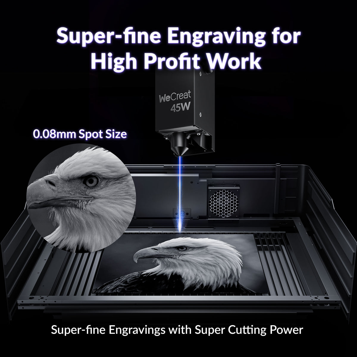 WeCreat Vision Pro – Desktop Laser Cutter with 60W-Equivalent Power for ...