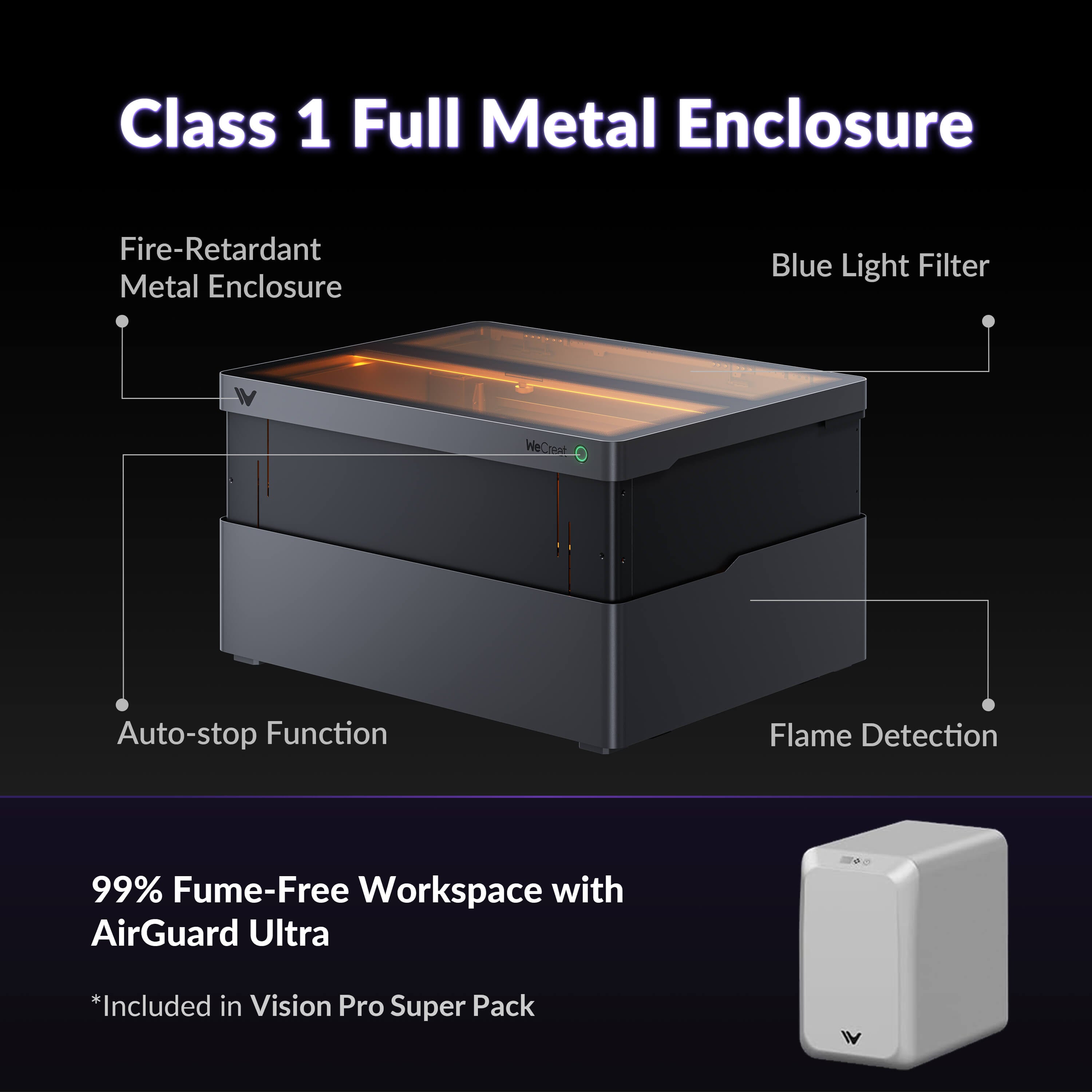 WeCreat Vision Pro – Desktop Laser Cutter with 60W-Equivalent