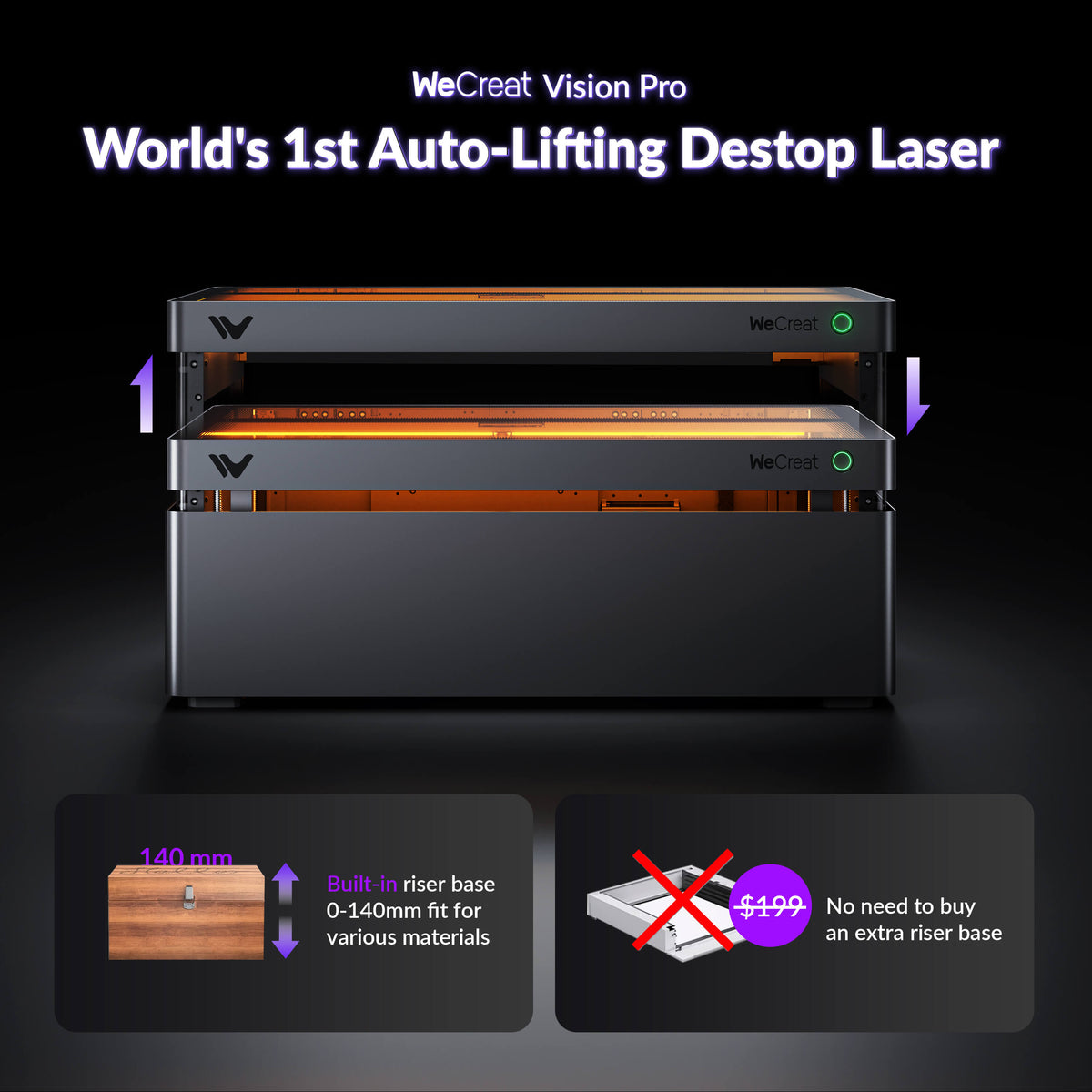 WeCreat Vision Pro – Desktop Laser Cutter with 60W-Equivalent Power for ...