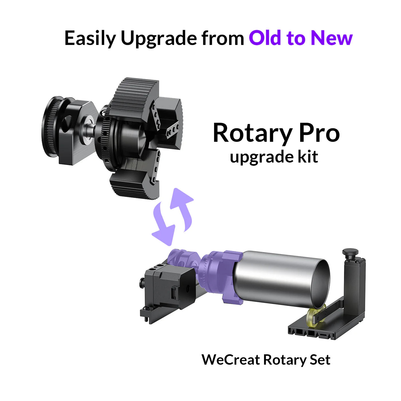 WeCreat Rotary Pro
